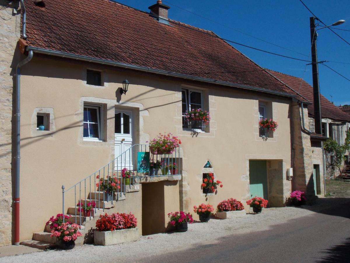 Gite Des Roches La Roche-Vanneau Exterior photo